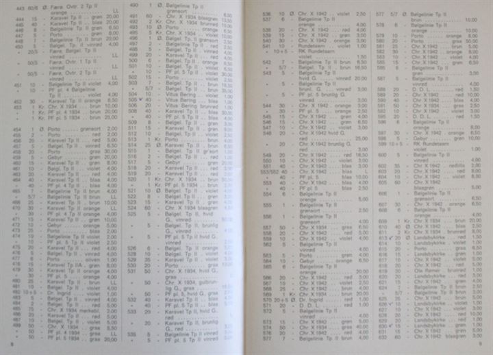 Marginalnummerkatalog 1970. Danmark og Grønlands staalstukne Frimærker. Forlaget AFA. 60 sider.