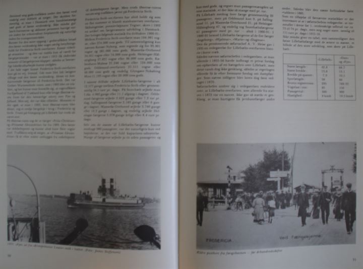 Da Fredericia var færgernes by af Poul Thiesen. Illustreret med billeder af tog og færger. 126 sider.