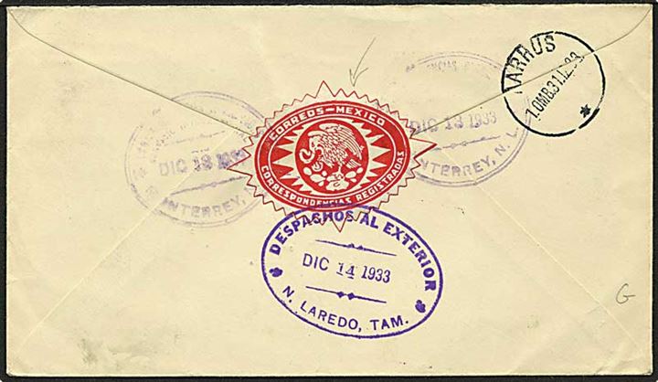 35 c. blandingsfrankeret anbefalet brev fra Monterrey d. 18.12.1933 via Laredo til Århus, Danmark. På bagsiden officiel lukkemærkat til anbefalet post.