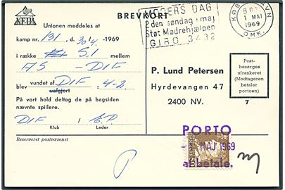 Ufrankeret svarbrevkort sendt lokalt i København d. 1.5.1969. Udtakseret i enkeltporto med 50 øre Fr. IX  annulleret: Porto at betale d. 1.5.1969.