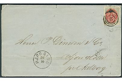 4 sk. Tofarvet på brev annulleret med nr.stempel 26 og sidestemplet lapidar Hjørring d. 29.10.1873 til Kjærs Mølle pr. Aalborg.