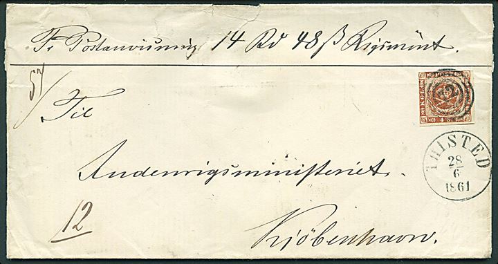 4 sk. 1858 udg. på postanvisning annulleret med nr.stempel 72 og sidestemplet antiqua Thisted d. 28.6.1861 til Kjøbenhavn.