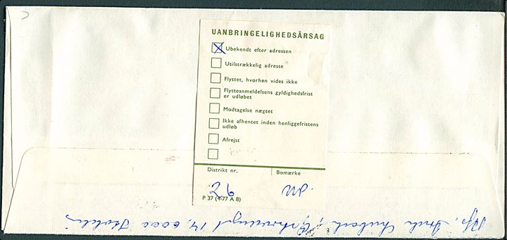 1,60 kr. Flyvning og UTAKKET Julemærke 1981 på brev fra Kolding d. 20.12.1981 til Ringkøbing - eftersendt til Holstebro og retur til Kolding.