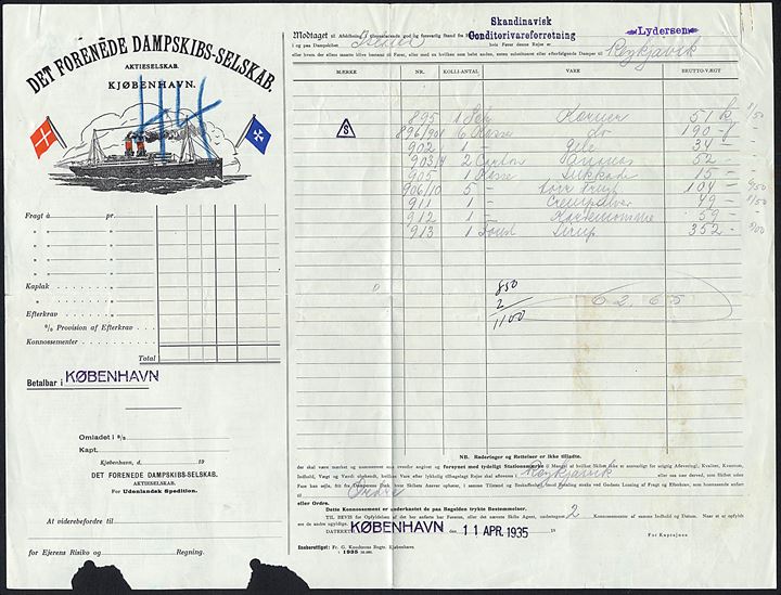 DFDS fragtpapirer for gods sendt med S/S Island fra København d. 11.4.1935 til Reykjavik, Island.