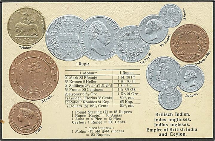 Møntkort, Britisk Indien. U/no. Kvalitet 9