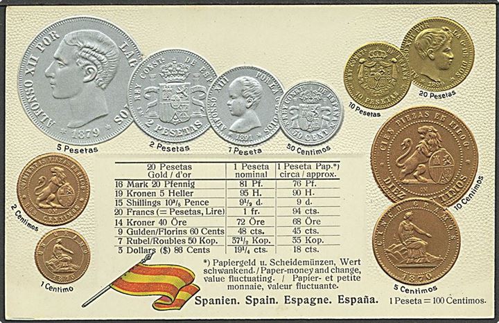 Møntkort, Spanien. M.H. U/no. Kvalitet 9