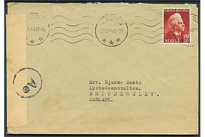 20 øre Grieg på brev fra Svartsog d. 25.2.1944 til Brønderslev, Danmark. Åbnet af tysk censur i Oslo.