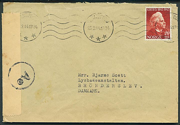 20 øre Grieg på brev fra Svartsog d. 25.2.1944 til Brønderslev, Danmark. Åbnet af tysk censur i Oslo.