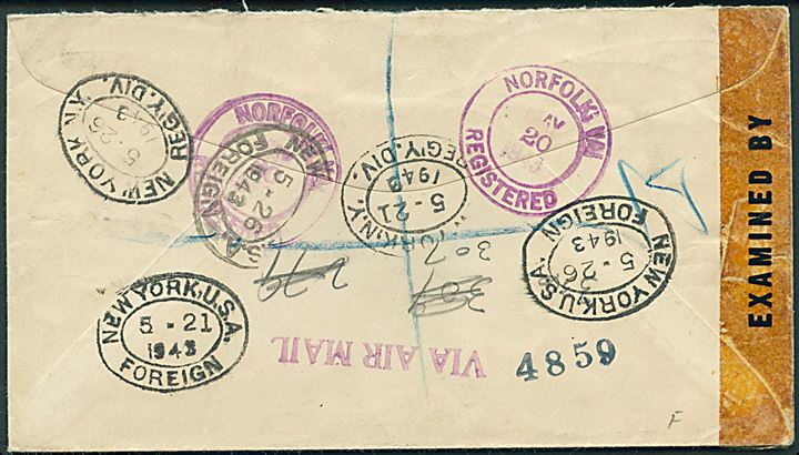 15 cents Buchanan og 30 cents Transport på anbefalet luftpostbrev fra Norfolk d. 20.5.1943 via New York til Reykjavik, Island. Åbnet af amerikansk censur no. 9808.