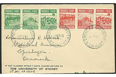Komplet sæt landbrugsprodukter i sammentryk på FDC stemplet Sydney University d. 11.2.1953 til København, Danmark.