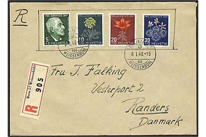 Komplet sæt Pro Juventute 1947 på anbefalet brev fra Bern d. 8.1.1948 til Randers, Danmark.
