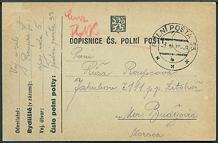 Ufrankeret fortrykt feltpostkort stemplet Polni Posta 33 (= 21 Infanteri Division i Bertotovce u Presova) d. 7.11.1938 til  Mor Budejovice. Svagt rødt censurstempel.