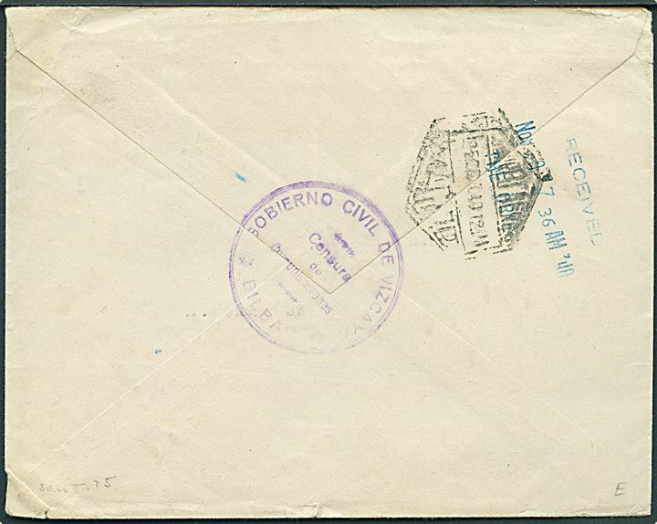 40 cts. Franco, 25 cts. og 1 pta. Luftpost på luftpostbrev fra Bilbao d. 25.10.1940 til New York, USA. Lokal spansk censur fra Bilbao.