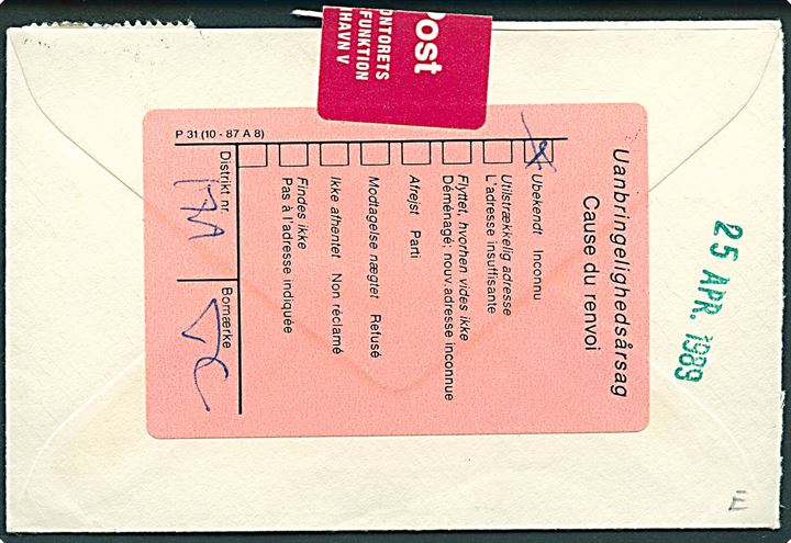 20 øre Bølgelinie (2) og 2,80 kr. Høje Taastrup (defekt) på brev annulleret med håndrullestempel København PTM d. 23.4.1989 til Randers. Returneret som ubekendt via Returpostkontoret med lukkeetiket fra Brevåbningskontoret.
