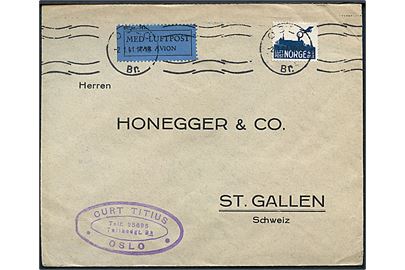 45 øre Luftpost på luftpostbrev fra Oslo d. 2.1.1941 til St. Gallen, Schweiz. Åbnet af tysk censur i Frankfurt.