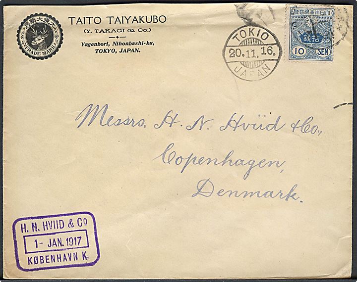 10 sen. på brev fra Tokio d. 20.11.1916 til København, Danmark. Ank.stemplet med privat stempel: H.N.Hviid & Co. København K. d. 1.1.1917. Uden censur.