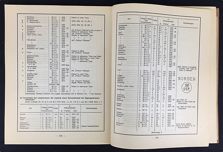 Hannoversche Post-Stationen af Berherd Müller. 128 sider illustreret stempel katalog.