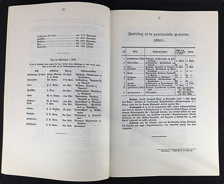 Skibsforbindelsen til Grønland 1880-1908. De grønlandske Posthistorikere. 76 sider.