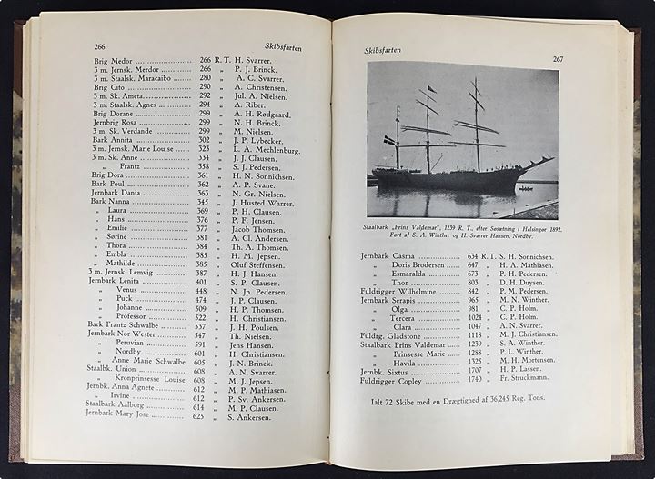 Fanøs Historie af N. M. Kromann. 3 bind 1933-34 med indgående beskrivelser bl.a. færgeriet, postvæsen, handel og søfart. 470+543+462 sider. 