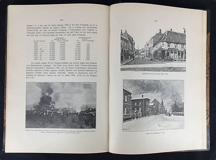 Aarhus - Byens Historie og Udvikling gennem 1000 Aar med billeder af J. Ølsgaard. Illustreret lokalhistorie 391 sider. 