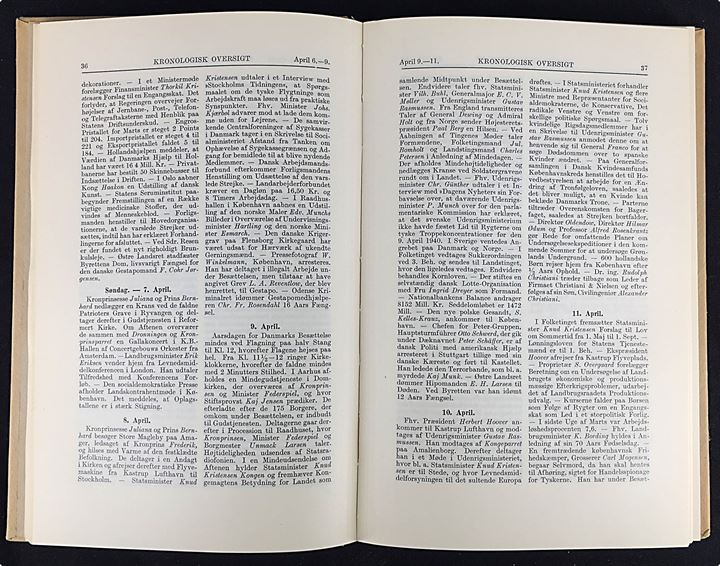 Avis-Aarbogen 1946 - Aarets begivenheder hjemme og ude i faa ord af Victor Elberling (red.) Kompakt opslagsværk med både kronologisk og geografisk opdeling af de vigtigste begivenheder. 218 sider.