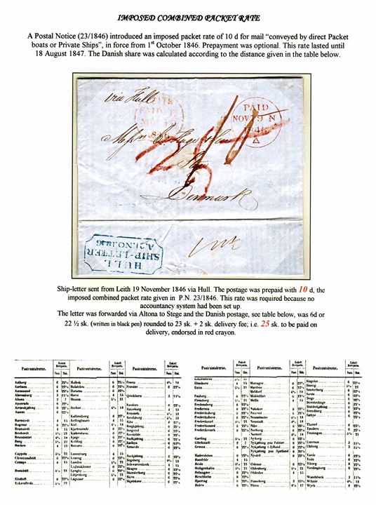 10d franco fastlagt kombineret søpost takst skibsbrev fra Leith d. 19.11.1846 påskrevet ”via Hull” til Stege, Danmark. Transit grønt HULL SHIP-LETTER d. 21.11.1846 og ALTONA SCHIFFS-BRIEF. 10d taksten kun gældende fra 1.10.1846-18.8.1847. Udtakseret i dansk porto fra Altona til Stege 23 sk. + udlevering 2 sk. som er opkrævet af modtageren. Monteret på udstillingsplanche – ex. Mark Lorentzen.