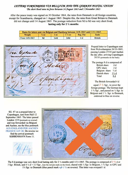 4d Victoria plate 7 in pair on 8d franked letter tied by duplex cds. Wolverhampton/”905” on 26.10.1865 endorsed “via Ostende” to Copenhagen, Denmark. Blue transit marking AUS ENGLAND PER AACHEN * FRANCO * on 28.10.1865. Rare short-lived postal 8d rate from 14.8. to 1.11.1865 – only 2½ months. Ex. Mark Lorentzen.