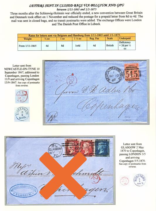 4d Victoria plate 9 single on letter tied by duplex cds. Newcastle-on-Tyne/”545” on 10.9.1867 via London to Copenhagen, Denmark. 4d rate for letters in closed bags from GB to Denmark 1865-73. Ex. Mark Lorentzen.