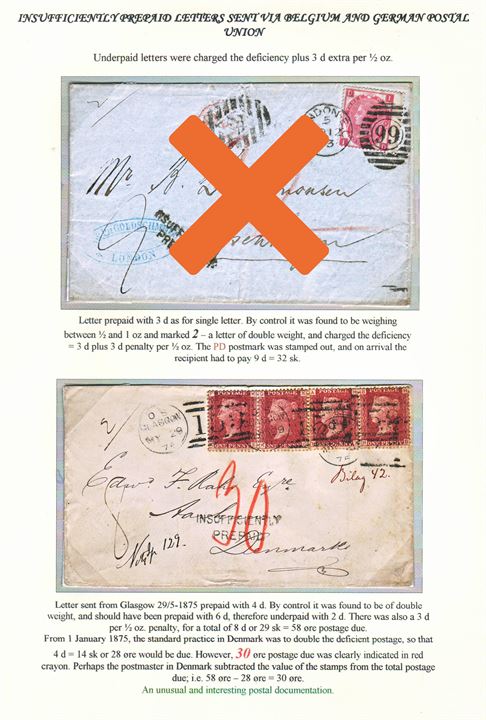 1d plate 163 (2) and 174 (2) Victoria on underpaid double weight letter tied by duplex cds. Glasgow/”159” on 29.5.1875 to Aarhus, Denmark. Marked INSUFFICIENTLY PREPAID and charged with 8d British postage due – this was wrongly converted to 30 øre Danish postage due – should have been only 28 øre. Ex. Mark Lorentzen.