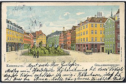 Janus Laurentius Ridter: København. Graabrødretorv. Chr. J. u/no. (Mangler hjørne). 
