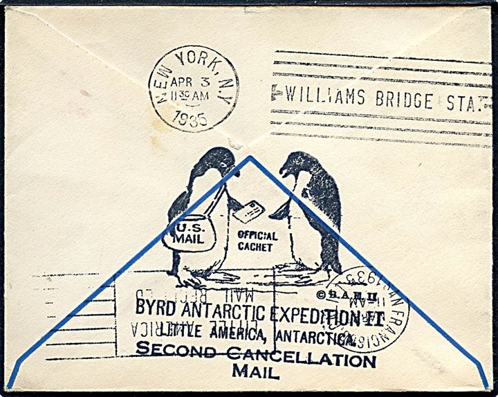 3 cents Byrd Antarctic Expedition II udg. på brev annulleret med maskinstempel Little America Antarcita d. 30.1.1935 via San Francisco til New York, USA. På bagsiden ekspeditionsstempel.