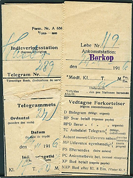 5 øre Chr. X på De Danske Statsbaner telegramformular m. meddelelse fra Haslev stemplet Børkop d. 29.11.1916 til Professor Keller, Brejninge. Rifter.