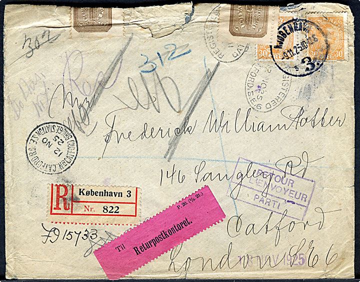 30 øre Chr. X (2) på anbefalet brev fra Kjøbenhavn d. 9.11.1925 til Catford, England. Retur som “afrejst” via Returpostkontoret med to brune returmærker. Kuvert noget slidt.