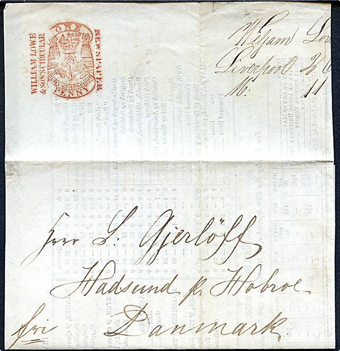 1851. Markedsberetning med 1d William Lowe & Son’s Circular Newspaper stempel fra Liverpool d. 2.10.1851 til Hadsund pr. Hobroe, Danmark. Påskrevet “Fri”.