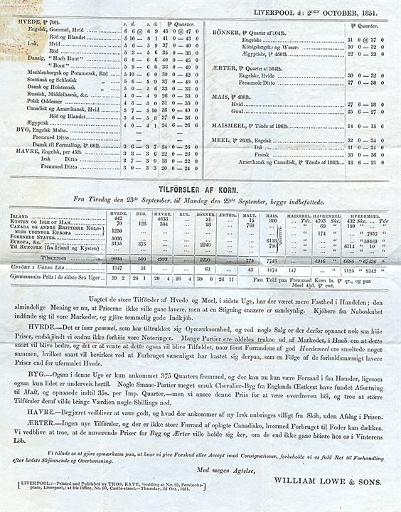 1851. Markedsberetning med 1d William Lowe & Son’s Circular Newspaper stempel fra Liverpool d. 2.10.1851 til Hadsund pr. Hobroe, Danmark. Påskrevet “Fri”.