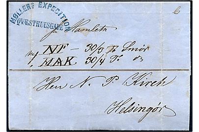 1860. Fragtbrev fra Møllers Expedition Qvæsthusgade Kjøbenhavn d. 29.10.1860 påskrevet “pr. Hamlet” til Helsingør. 