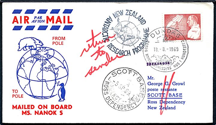 60 øre Fr. IX 70 år på illustreret luftpostbrev fra pol til pol stemplet Dundas d. 18.8.1969 til Scott Base Ross Dependency, Antarktis. 