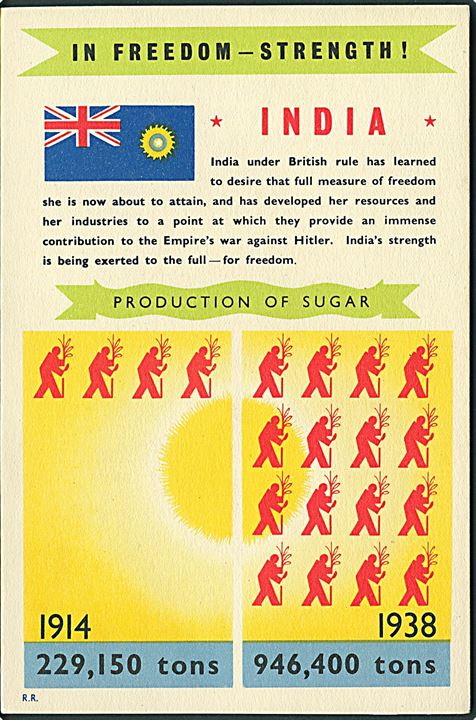 Verdenskrig 2. Propaganda. In Freedom - Strenght! R.R.  * India *. No. 51-2093.