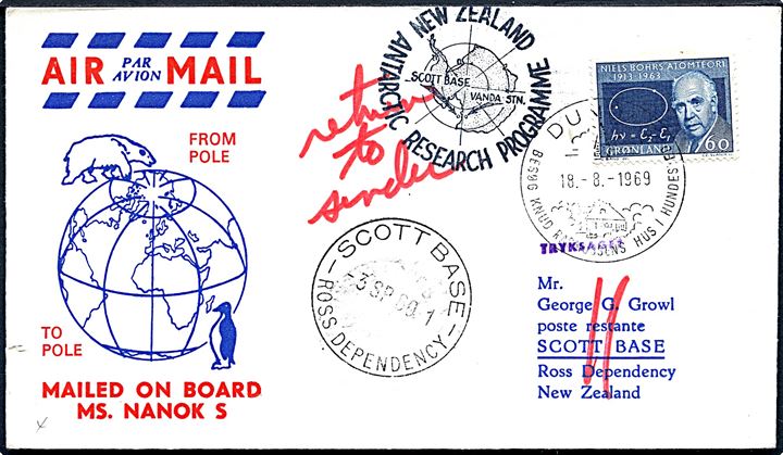 60 øre Niels Bohr på luftpostbrev fra Dundas d. 18.8.1969 via Scott Base Ross Dependency d. 2.9.1969 til Ulm, Tyskland. Sjovt Pol til Pol brev.