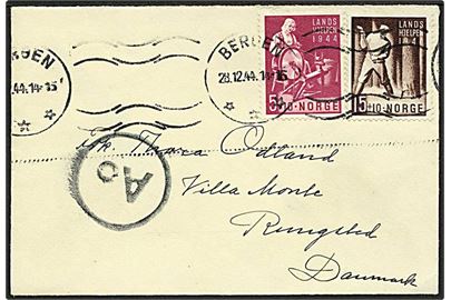 5+10 øre og 15+10 øre Landshjelpen 1944 på lille brev fra Bergen d. 28.12.1944 til Rungsted, Danmark. Passér stemplet Ao ved den tyske censur i Oslo.