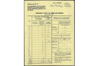 Ankomne aviser og udgiverkorsbånd - formular O34 (2-76 AS5) fra Gistrup 1976.