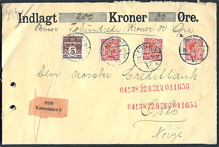 5 øre Bølgelinie og 20 øre Chr. X (3) med perfin Bz på 65 øre frankeret værdibrev fra firma Bergenholz i København d. 20.2.1928 til Oslo, Norge.