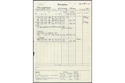 Køreplan - formular A14 (6-44 B4) med tjenester for Pakmesterformanden og Overpakmestrene på ruten Sønderborg - Tønder gældende fra 26.11.1945.