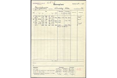 Køreplan - formular A14 (4-41 B4) med tjenester for Pakmesterformanden og Overpakmestrene på ruten Sønderborg - Tønder gældende fra 10.11.1942.