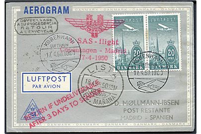 20 øre Luftpost i parstykke på aerogram sendt som SAS førsteflyvningsbrev fra København Lufthavn d. 17.4.1950 til Madrid, Spanien. Retur med flere stempler.