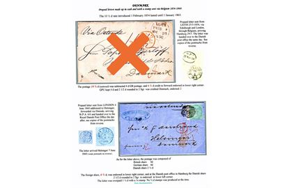 1 sh. Victoria single on letter from London on 4.6.1860 tied by numeral cancel ”19” endorsed “via Ostende” to Elsinore, Denmark. Rate 10½d and overfranked with 1½d. Ex. Mark Lorentzen