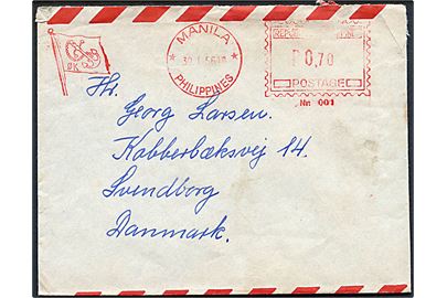 0,70 p. firmafranko fra firma Østasiatisk Kompagni (ØK) i Manila d. 30.1.1956 på luftpostbrev fra sømand ombord på M/S Kina til Svendborg, Danmark.