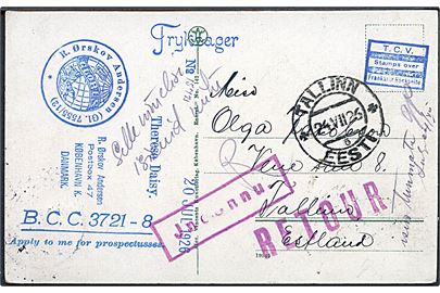 7 øre Bølgelinie på brevkort sendt som tryksag fra København d. 20.7.1926 til Tallinn, Estland. Retur som ubekendt.