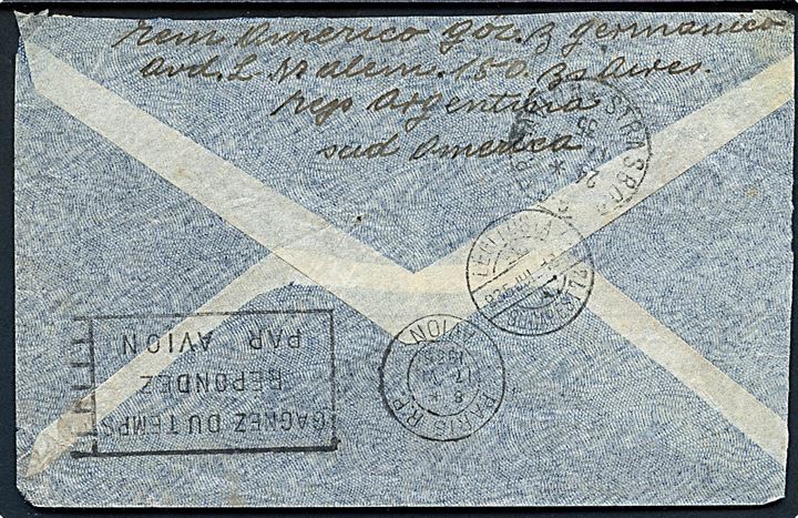 15 c. og 1 p. på luftpostbrev fra Buenos Aires 1935 via Paris, Strassbourg og Budapest til Abadszalok, Ungarn.