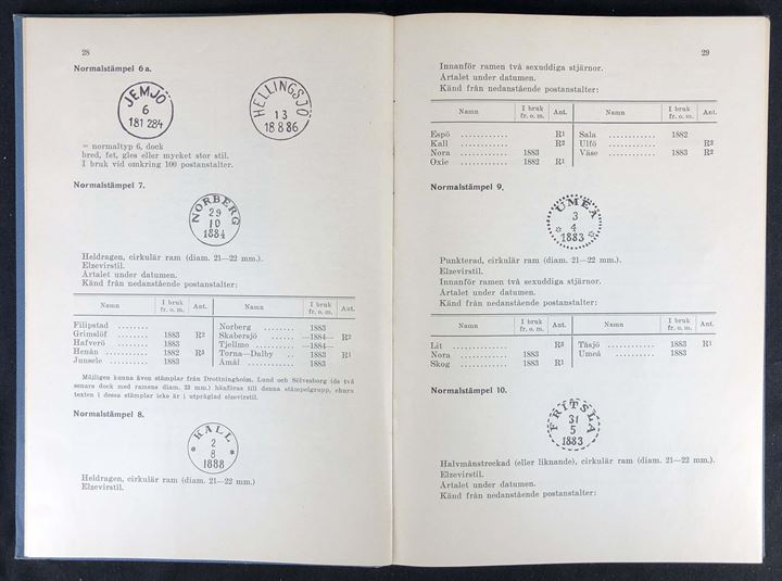 Handbok över Svenska Post- och Makuleringsstämplar 1855 - 1937 af H. Schultz-Steinheil. Rigt illustreret stempel håndbog og katalog. 167 sider.